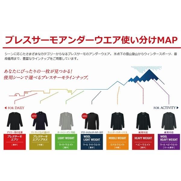 MIZUNO（ミズノ） ミズノ【厳寒対応】ブレスサーモ【ウールヘビー