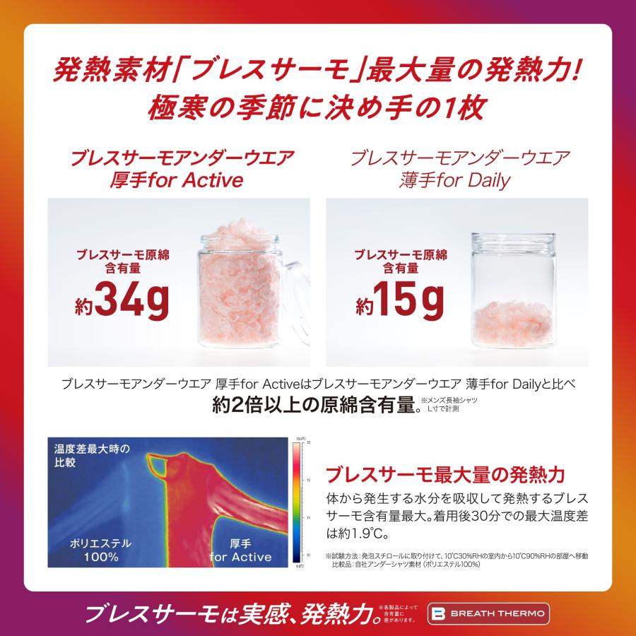 MIZUNO（ミズノ） 送料無料 ブレスサーモ インナー 上下 レディース