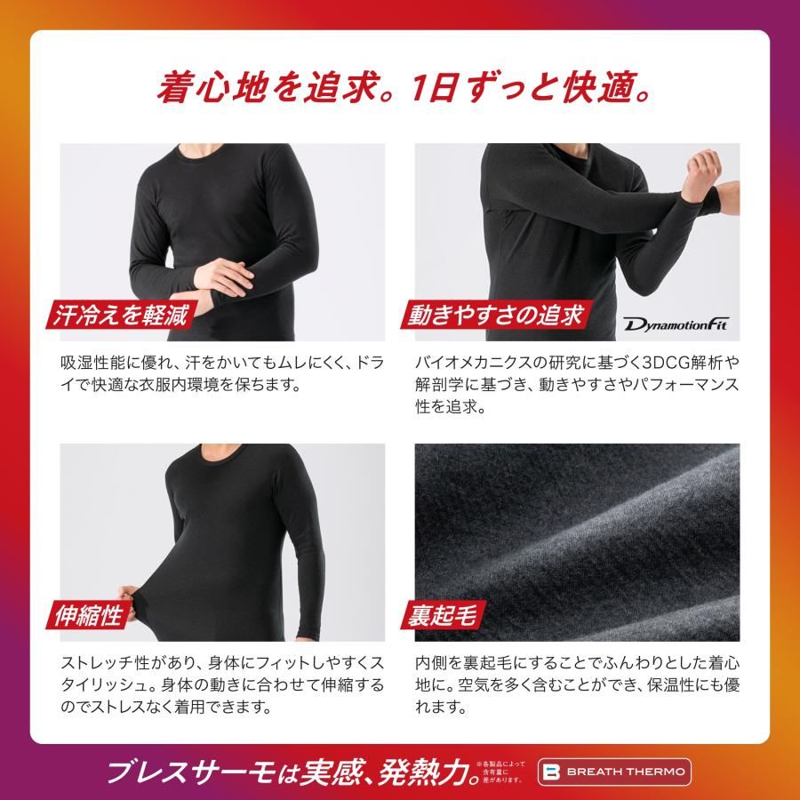 新品未使用 MAGIC サーマルカプセルインナー Mサイズ上下セット MIZUNO（ミズノ） 送料無料 ブレスサーモ インナー 上下 レディース