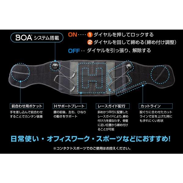 MIZUNO（ミズノ） BOA搭載 ダイヤル調整 腰サポーター C2JS8180 メンズ