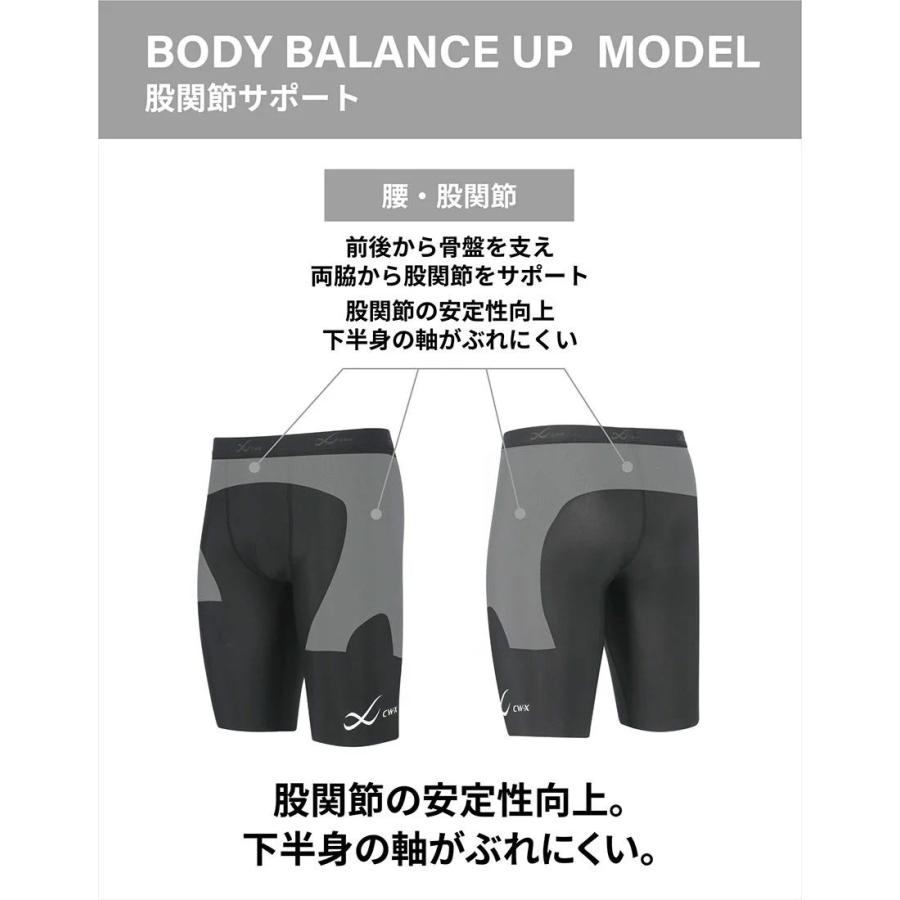 CW-X 【メール便可】CW-X 大谷翔平愛用モデル ボディバランスアップ