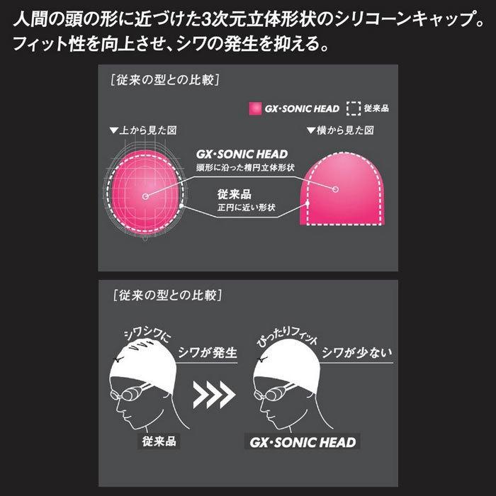 MIZUNO（ミズノ） 【メール便可】ミズノ シリコンキャップ 小さめ GX