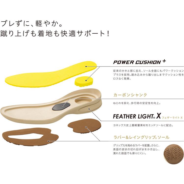 送料無料 ヨネックス ウォーキングシューズ SHWL118 パワークッション L118 女性用 3.5E