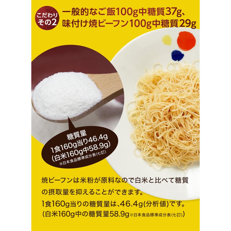 (メーカー希望小売価格10000円→4280円)(冷凍) 松屋 ケンミン食品 味付け焼ビーフン 20袋[送料無料] 保存食 肉 牛丼 絶品 仕送り 業務用 食品 おかず お取り寄せ｜matsuyafoodcourt2｜09