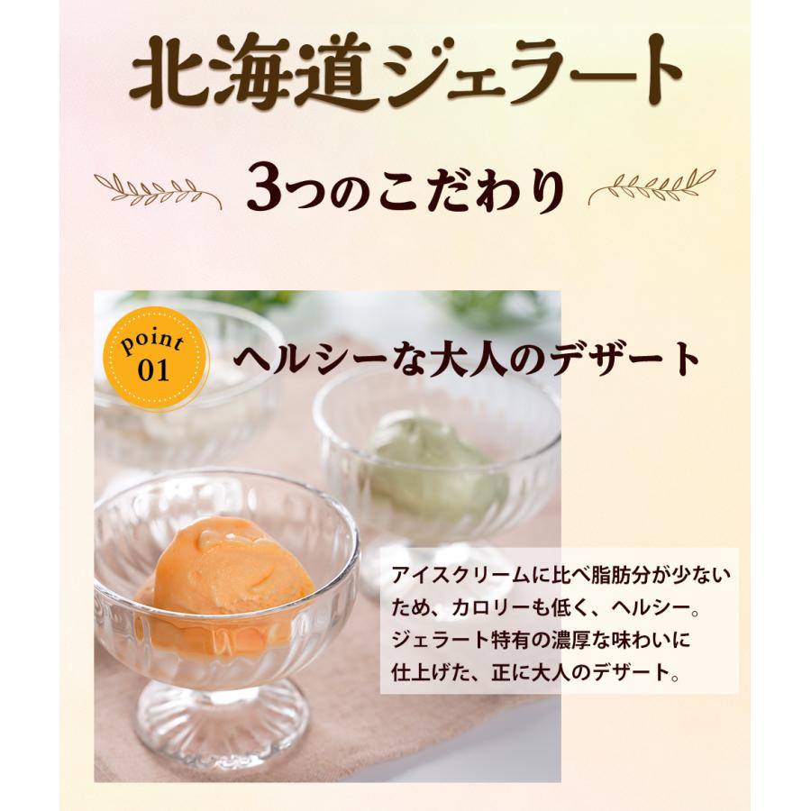 (メーカー希望小売価格5280円→2940円) 松屋 特製ジェラート 各種4個ずつ 計12個セット ミルク メロン ピスタチオ 送料無料 アイス ジェラート 牛丼 まつや｜matsuyafoodcourt2｜07