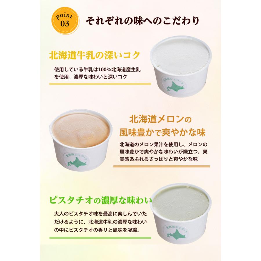 (メーカー希望小売価格5280円→2940円) 松屋 特製ジェラート 各種4個ずつ 計12個セット ミルク メロン ピスタチオ 送料無料 アイス ジェラート 牛丼 まつや｜matsuyafoodcourt2｜09