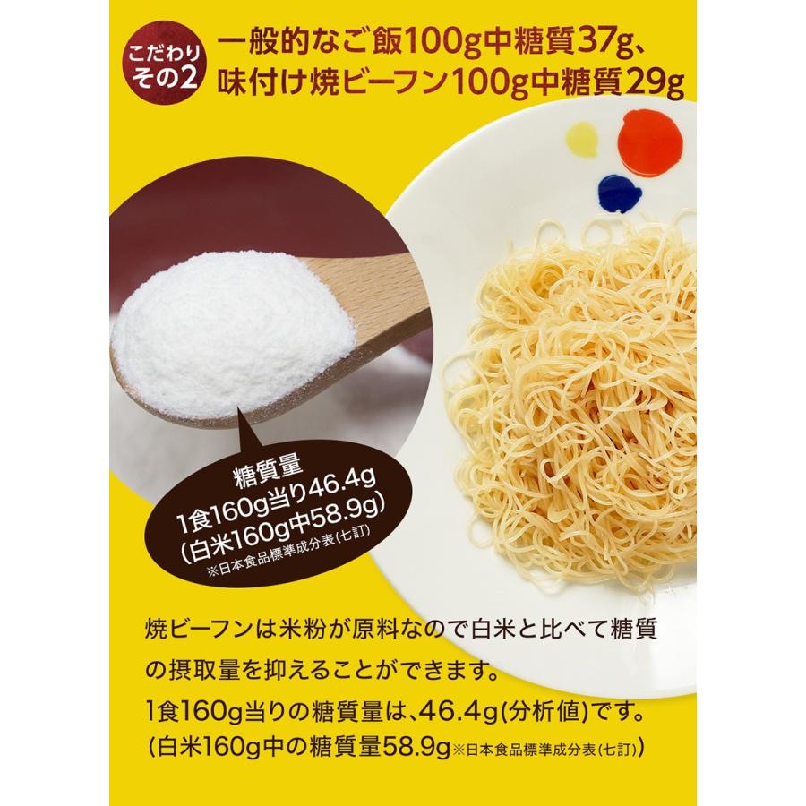 (メーカー希望小売価格5000円→3380円) 松屋 ケンミン食品 味付け焼ビーフン 10袋 保存食 牛丼  送料無料 時短 まつや 非常食 | 松屋 | 08