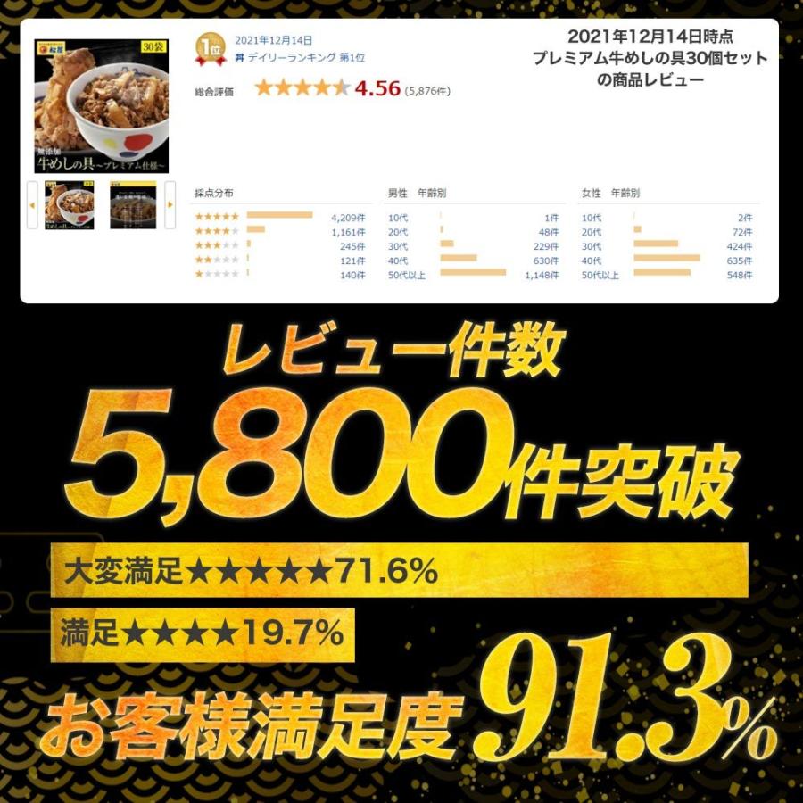 (メーカー希望小売価格5000円→3380円) 牛丼 牛丼の具 松屋 牛めしの具(プレミアム仕様) 10個 牛丼の具 牛肉 ギフト おつまみ 牛丼 肉 食品 まつや｜matsuyafoods｜07