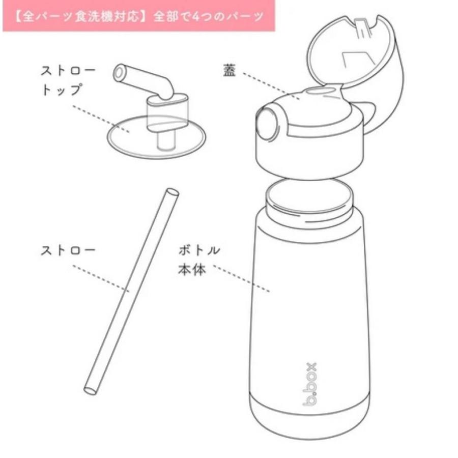 b.box ステンレスドリンクボトル MARVELシリーズ 500ml