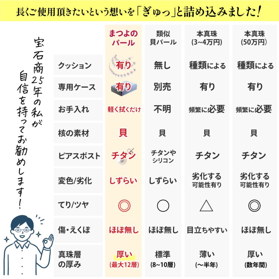 パールネックレス ピアス イヤリング セット ケース付 真珠 8mm 白 ホワイト 灰 グレー フォーマル 冠婚葬祭 マグネット留め具 花珠貝パール 入学 母の日 爆買の画像