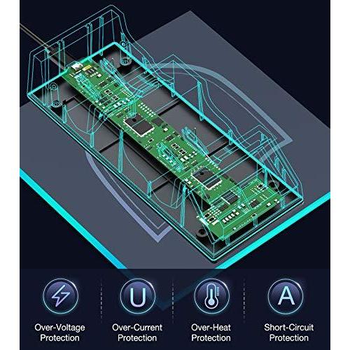 ELISWEEN Controller Charger for Xbox one, Controller Charging Station Compa|matthew3|04