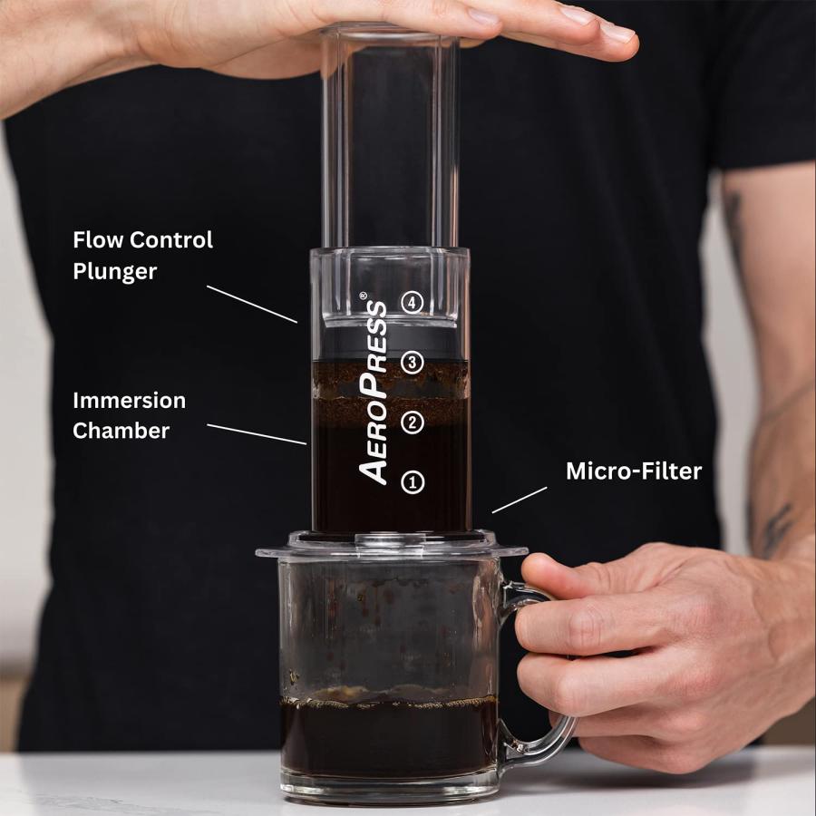 Aeropress Clear Coffee Press ? 3 in 1 brew method combines French Press