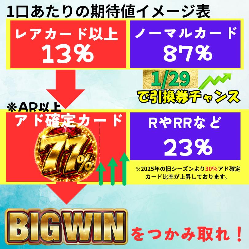 ポケモンカードゲーム ポケモンカード 新シーズン突入 オリパ マット 