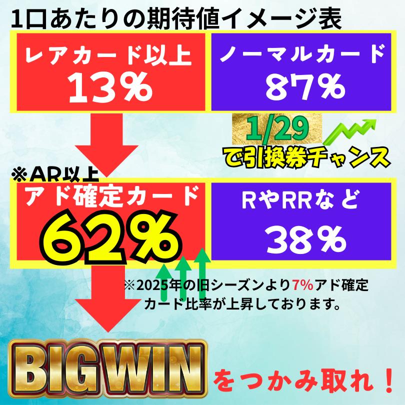 ポケモンカードゲーム ポケモンカード 新シーズン突入 オリパ マット