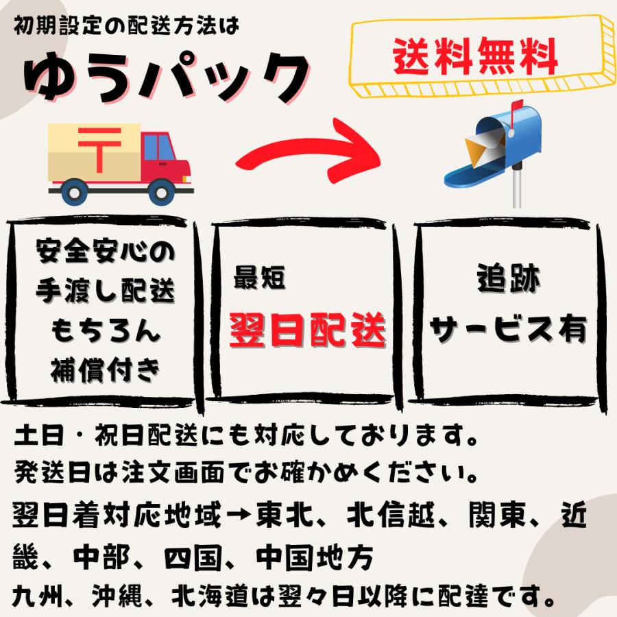 ポイント最大10倍 どうぶつの森amiiboカード 第5弾 BOX amiibo カード