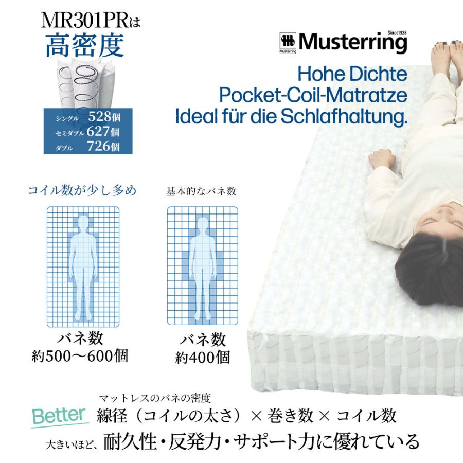 ベッドアンドマットレス マットレス セミダブル ポケットコイル 世界