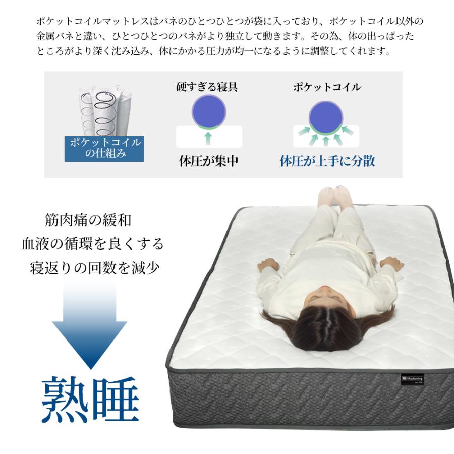 シングルベッド　Musterringマットレス付き Amazon.co.jp: 【ベッドアンドマットレス】 ベッドマットレス 直