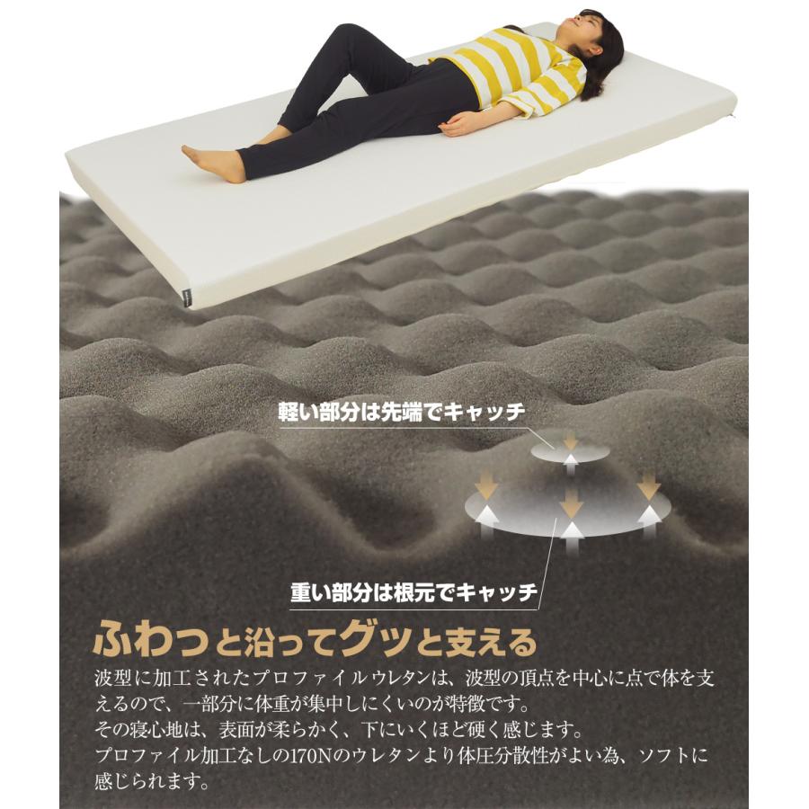 マットレス シングル スモールシングル 高反発ウレタン 三つ折りも選べる 高反発マットレス 竹炭入り プロファイルウレタン 大福 薄型 :0013-10000:Value Bedding ヤフー店 - 通販 - Yahoo!ショッピング マットレス シングル スモールシングル 高反発ウレタン 三つ折りも選べる 高反発マットレス 竹炭入り プロファイルウレタン 大福 薄型 :0013-10000:Value Bedding ヤフー店 - 通販 - Yahoo!ショッピング