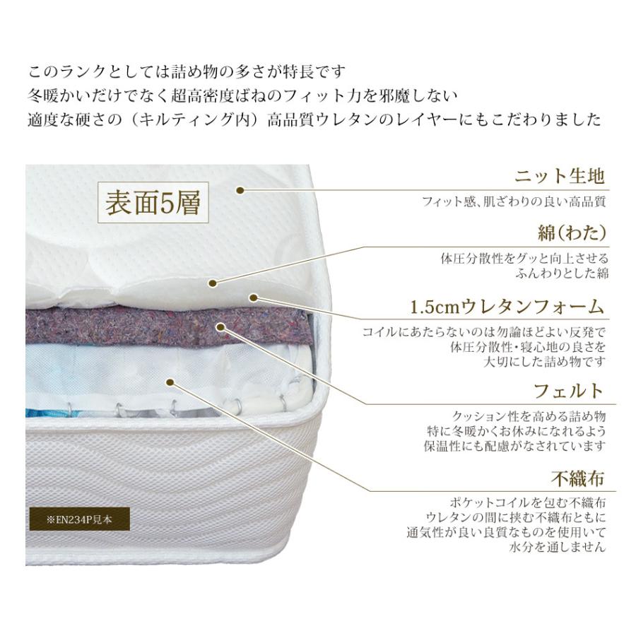 マットレス セミダブル ポケットコイル ベッド用 ポケットコイルマットレス 超高密度EN234PN EN235P 3ゾーン 硬め :0013-SD-EN234P:ベッドアンドマットレス ヤフー店 - 通販 - Yahoo!ショッピング マットレス セミダブル ポケットコイル ベッド用 ポケットコイルマットレス 超高密度EN234PN EN235P 3ゾーン 硬め :0013-SD-EN234P:ベッドアンドマットレス ヤフー店 - 通販 - Yahoo!ショッピング