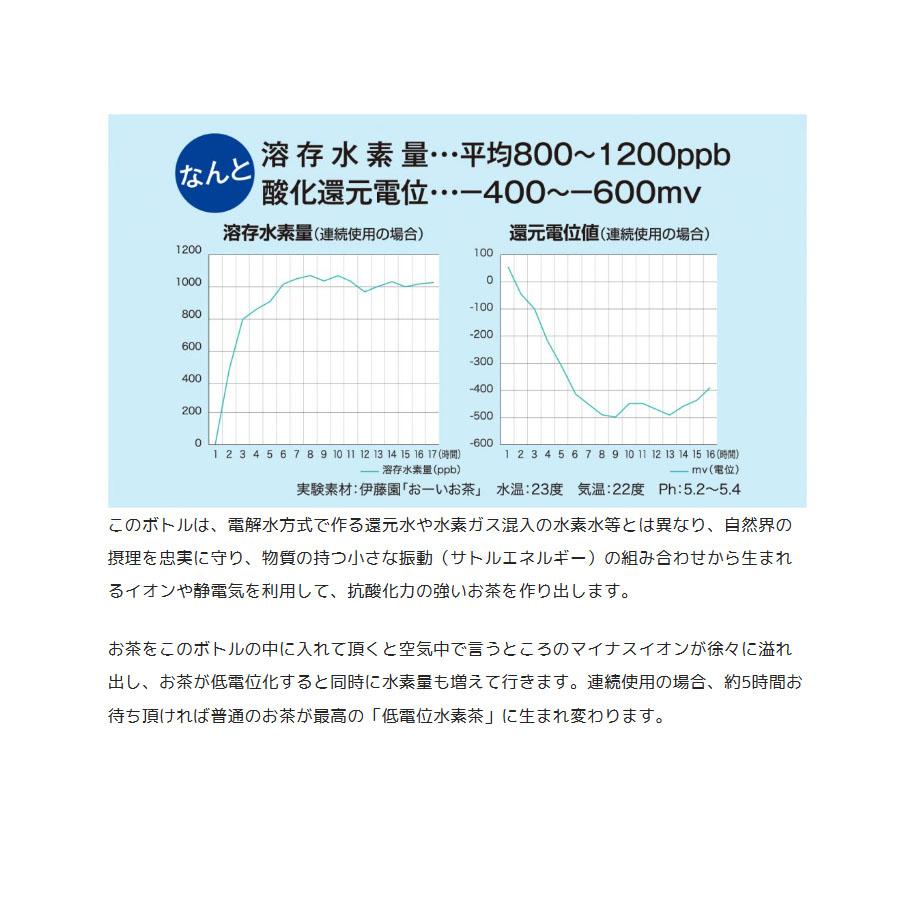 正規代理店 低電位水素茶製造ボトル 還元くん4 かんげんくん 正規代理店 低電位水素茶製造ボトル 還元くん4 かんげんくん
