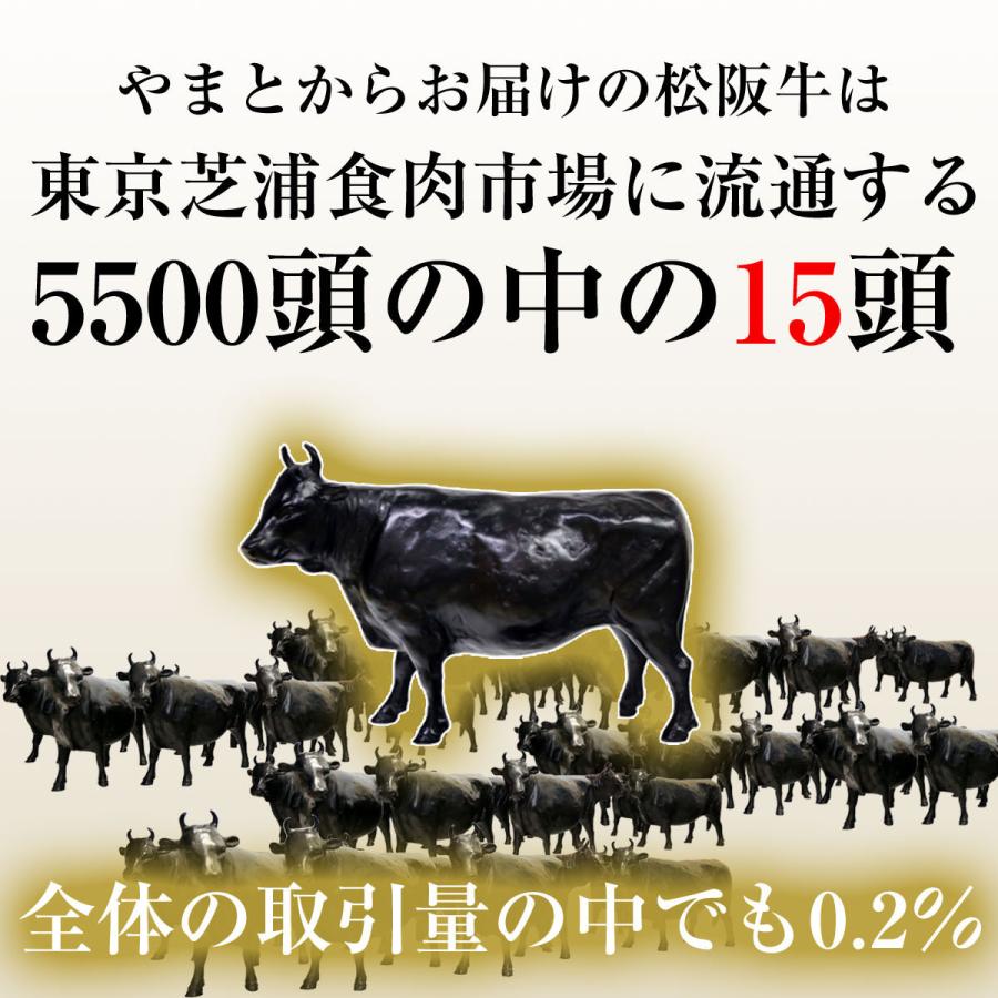 松阪牛 100％ ハンバーグ ギフト 肉 牛肉 150ｇ 4個入り｜matuzakagyuyamato｜04
