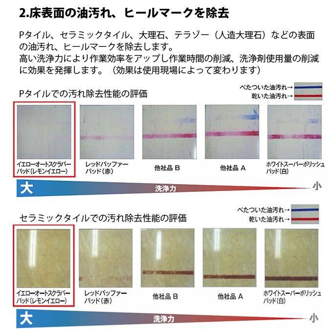 ポリッシャー用フロアパッド スコッチ ブライト イエローオートスクラバーパッド レモンイエロー 14インチ 355mm 掃除 清掃 業務用｜matya｜04