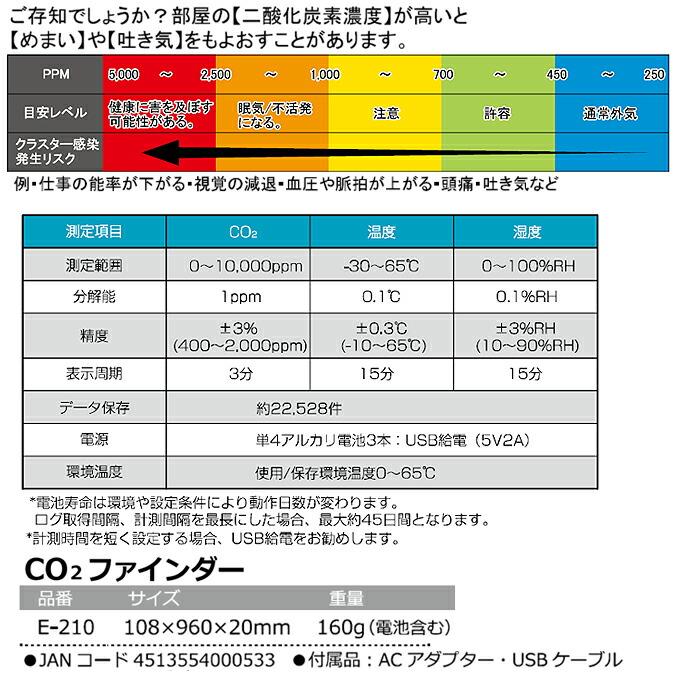 屋内空気循環測定器 CO2ファインダー 感染対策｜matya｜03