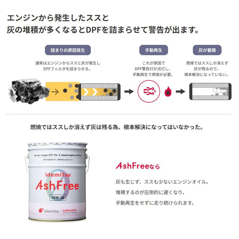 出光 出光興産 エンジンオイル アッシュフリー 10w-30 出光 出光興産 エンジンオイル アッシュフリー 10w-30