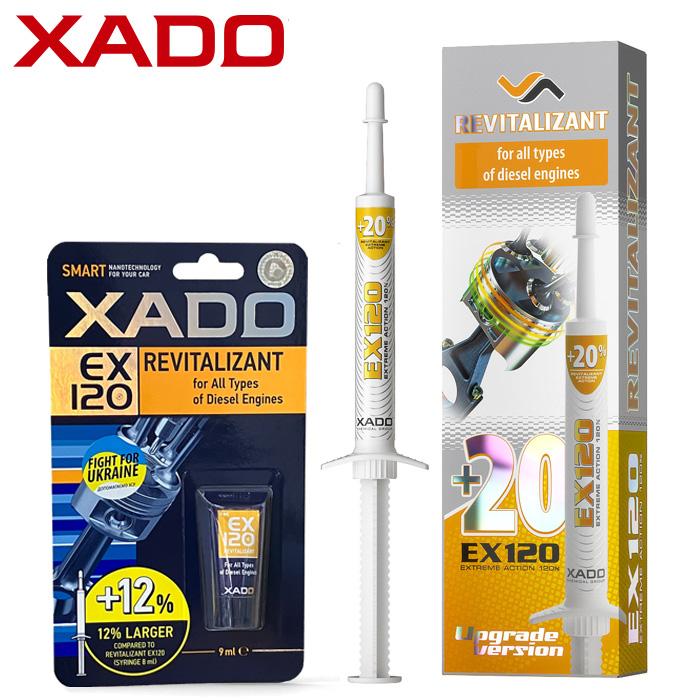XADO EX120 オイル添加剤 ディーゼルエンジン用 リビタリザント効果