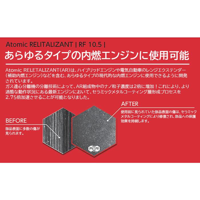XADO RED BOOST 0W-20 SP 化学合成エンジンオイル 4L缶 レッドブースト