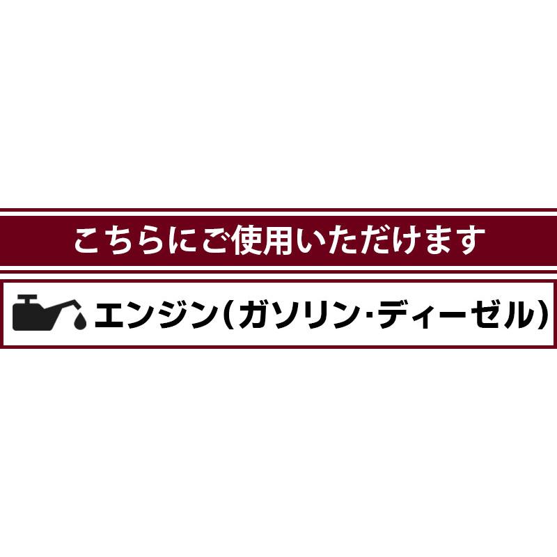 XADO AMC モト マキシマム バイク用 エンジンオイル添加剤 90ml 4