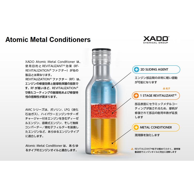 XADO AMC モト マキシマム バイク用 エンジンオイル添加剤 90ml 4
