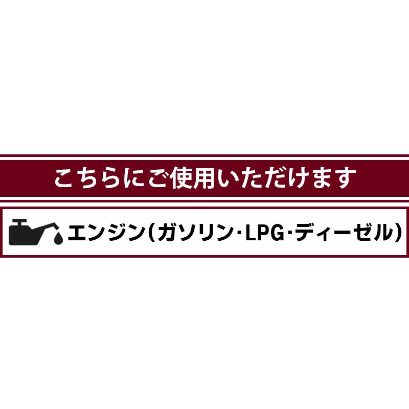再入荷 XADO AMC MAXIMUM 1Stage エンジンオイル 添加剤 225ml