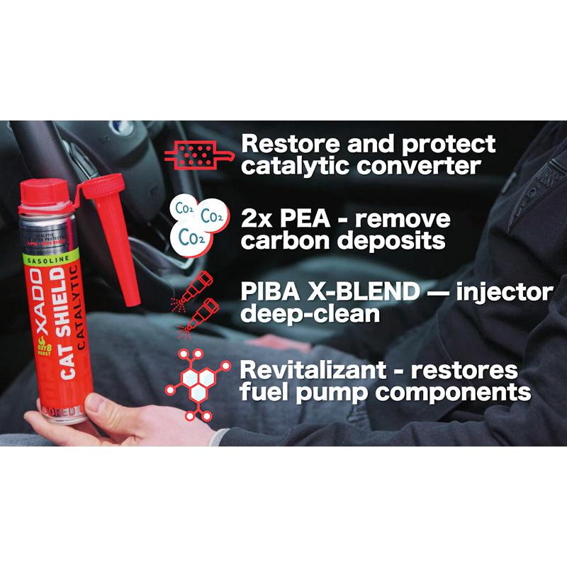 XADO RED CAT SHIELD 触媒保護クリーナー＆燃料システムクリーナー
