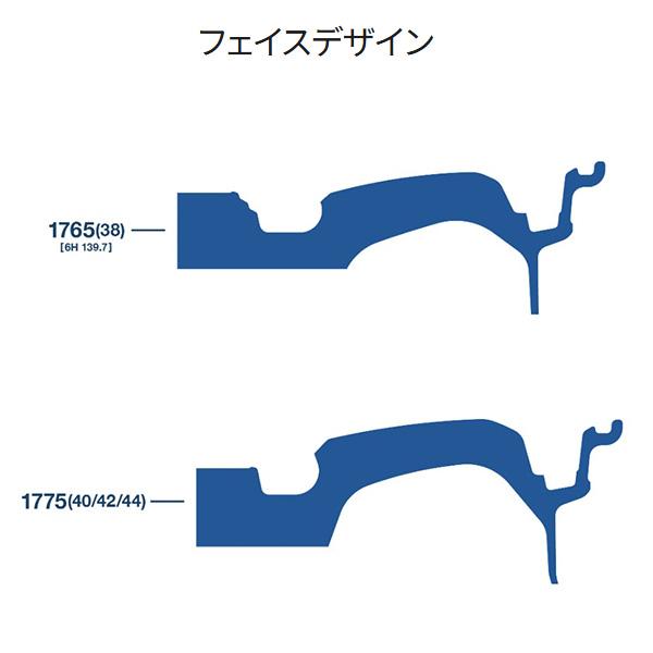 マルカサービス MID RACING レーシング R06 17インチ 7.5J 5H100 +40