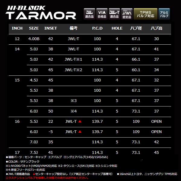 MONZA JAPAN（モンツァジャパン） MONZA ハイブロック ターマー 15