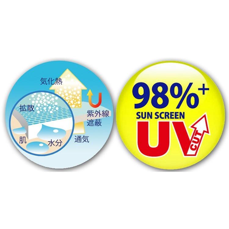 水陸両用 ラッシュガード にも使える メンズ 半袖 ドライ 速乾 Tシャツ USAF エアフォース カモフラージュ ホワイト | ブランド登録なし | 09