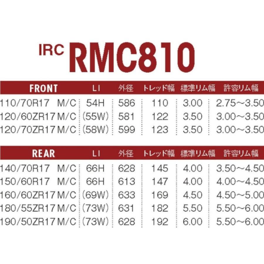 IRC RMC810 TOURING RADIAL ZRX400 ZX-4 KR-1S KR-1R ZXR250 ZXR250R FZ400 110/70R17 M/C 54H TL 110/70-17 110-70-17 フロント タイヤ｜max-advancer｜06