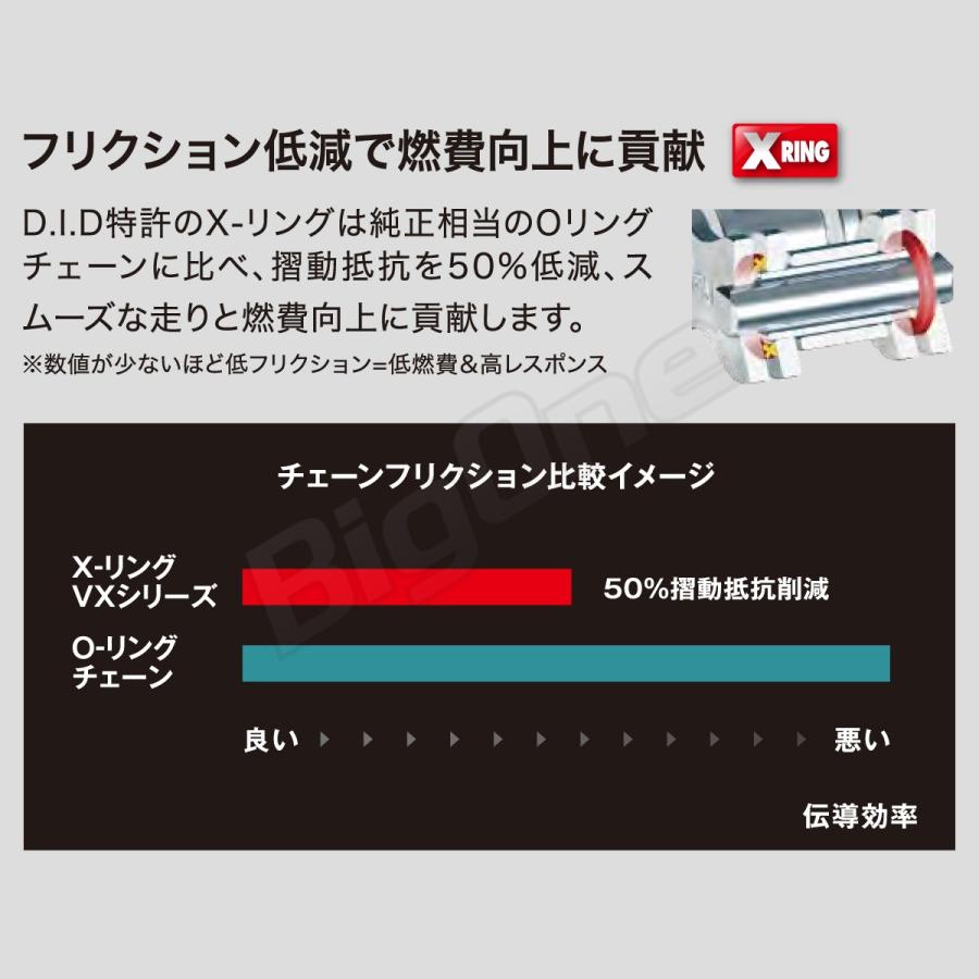 DID チェーン 530VX3-110ZB G&G ゴールド 530-110L 大同工業 カシメ