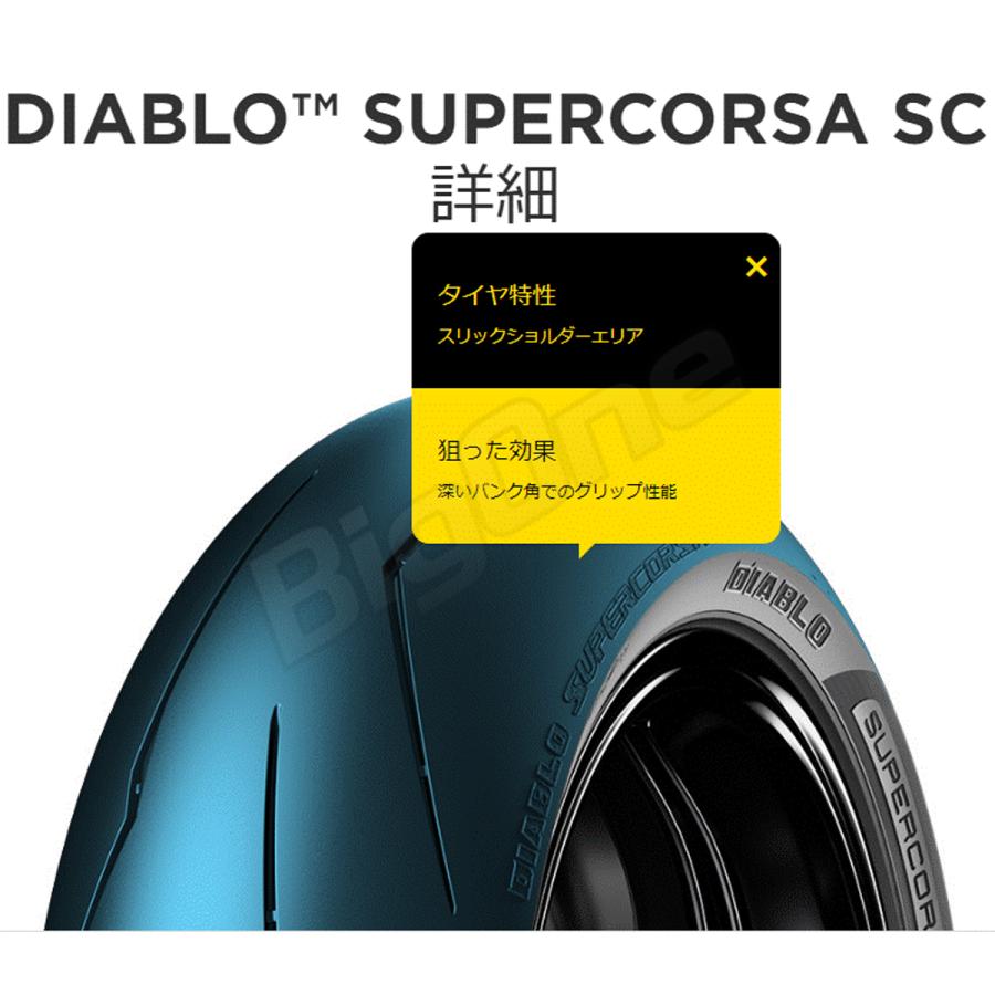 PIRELLI DIABLO SUPERCORSA SC 前後の前後セット