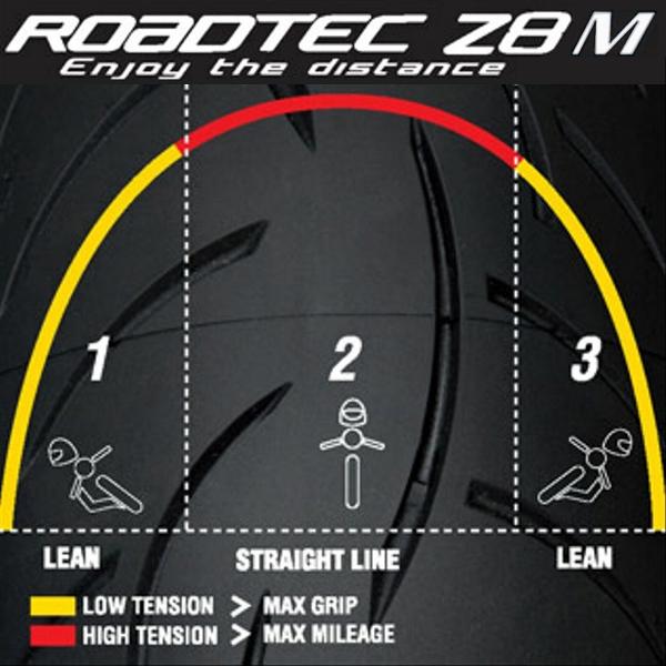 METZELER ROADTEC Z8M XL1200T スーパーロー CB750 150/70ZR17 69W TL リア タイヤ｜max-advancer｜06