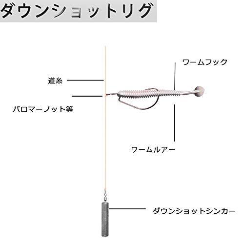 ワームシンカー 釣り シンカー 棒状オモリ バス 根魚 根掛かり回避 スイベル式 スティックタイプ 5g 15g 23本 S 2603 マックス商会 通販 Yahoo ショッピング