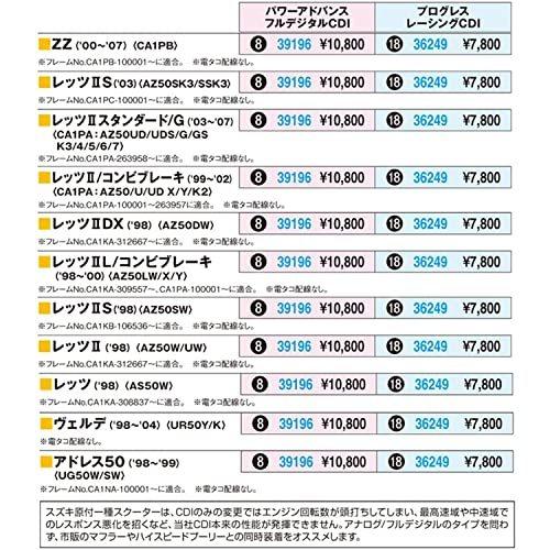 ゆったり柔らか デイトナ バイク用 CDI ZZ(00-07)/レッツ2(98)用