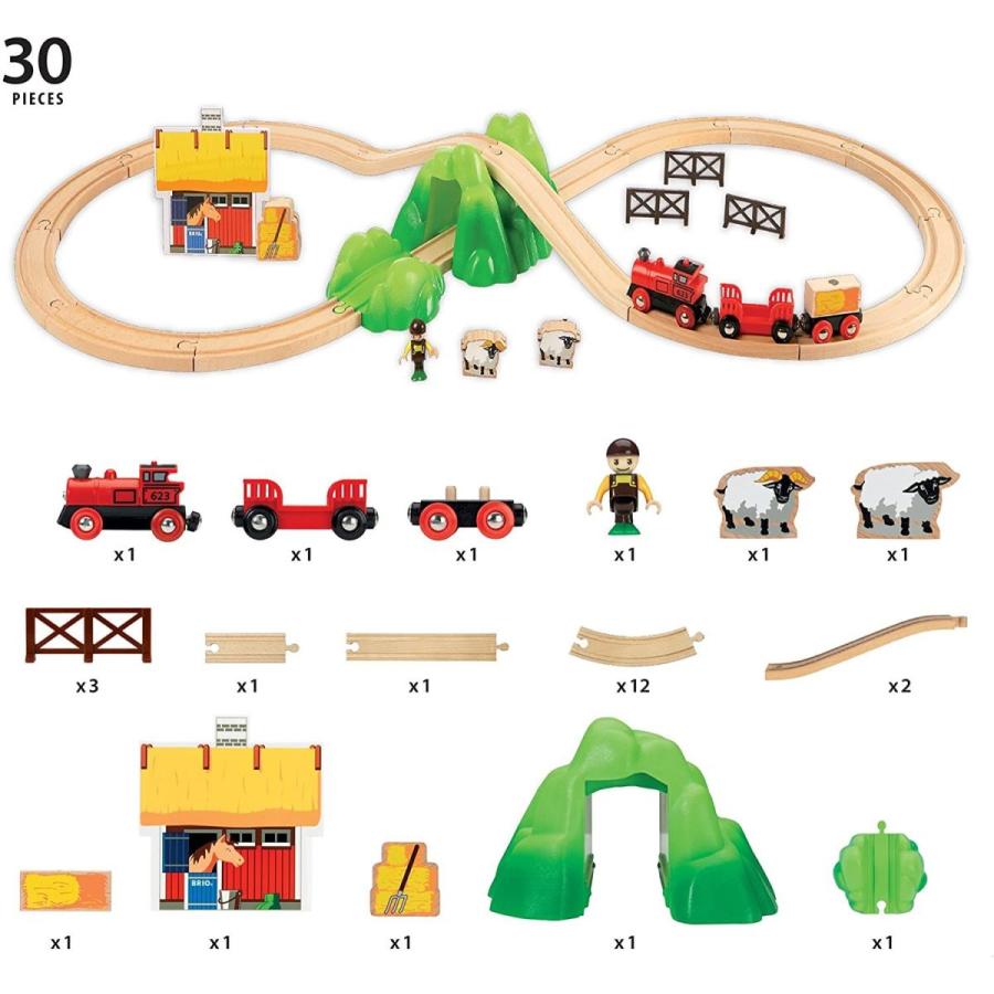 【正規販売店】 BRIO バッテリーパワー機関車ファームレールセット 33043 【B2099239173】(11487円)