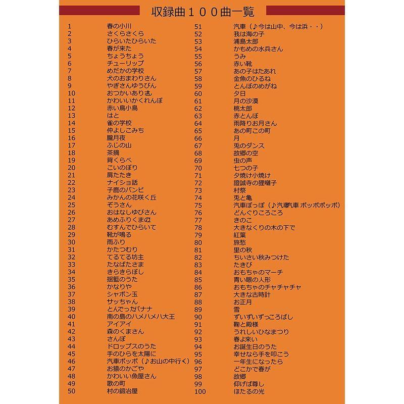 FESCO 唱歌ラヂオ DX100 AM/FMラジオ付き音楽プレイヤー SRDX-001 唱歌ラヂオ DX100 AM/FMラジオ付き音楽プレイヤー SRDX