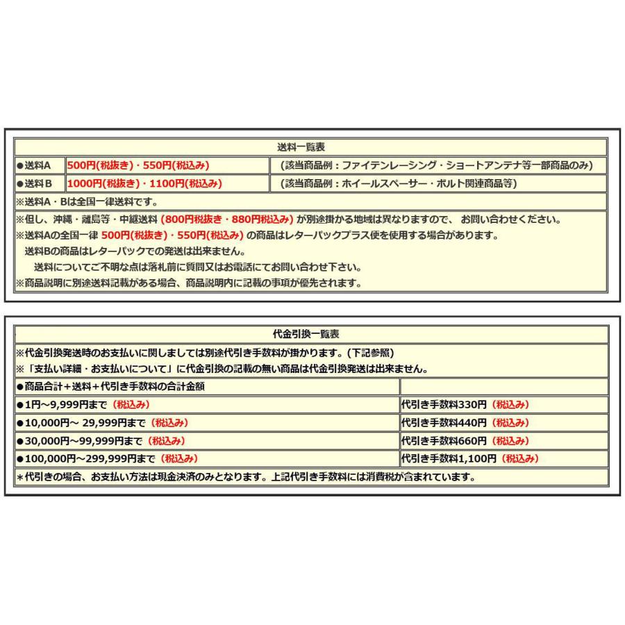 ホイールボルトM12-1.5テーパー、８本、ユニクロメッキ |  | 03