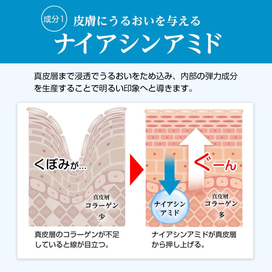 オールインワンジェル 医薬部外品 化粧水 美容液 敏感 顔 首 薬用