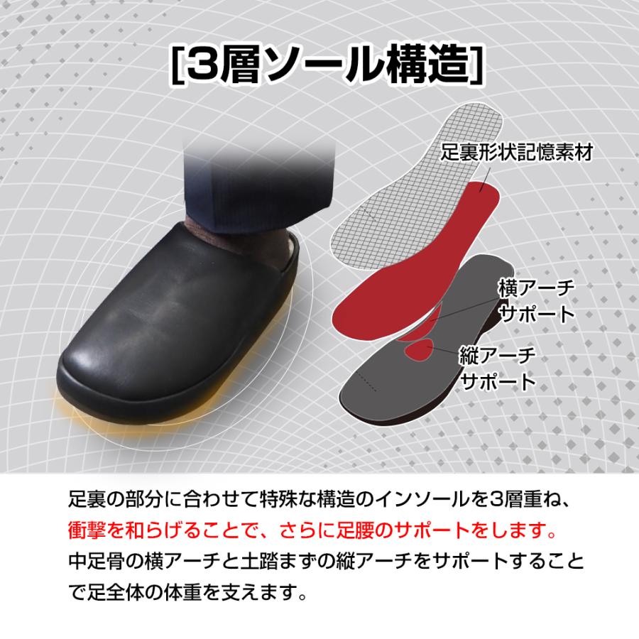 高顔値足裏形状記憶 日本製 天然牛革 ラクラクドクターシューズ 正規品 ルームシューズ 特許第3851921号 時短 靴