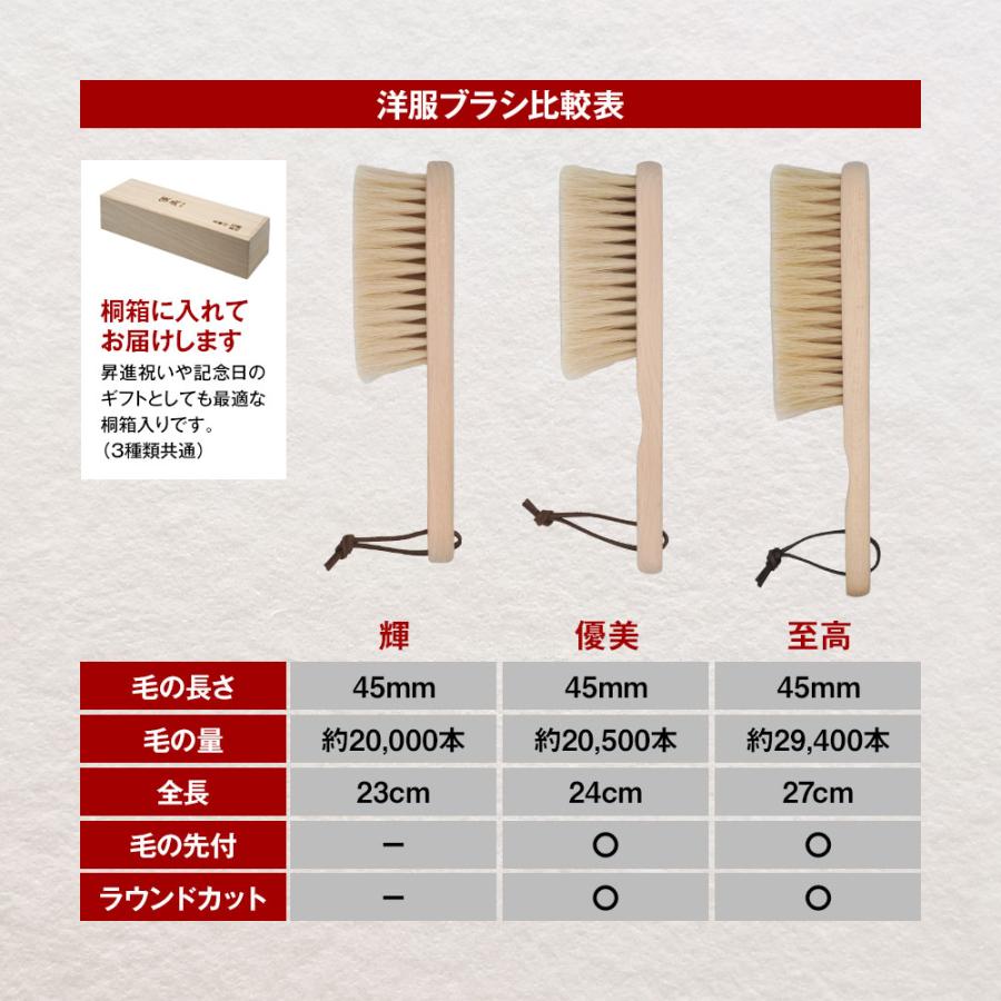 ♯77 ダークアーツ社ホワイトブラシ　5.9 極美品　値引き交渉致します 浅草アートブラシ 洋服ブラシ 至高 馬毛 スーツ用 カシミヤ用 桐箱入り
