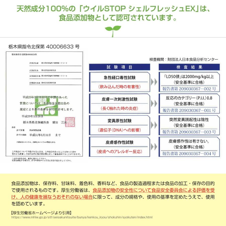 除菌スプレー 日本製 ウイルストップ ウイルstop シェルフレッシュex 塩素 アルコール 不使用 除菌 消臭 スプレー セット 3本組 シルクソープ 117008000 マックスコスメ 通販 Yahoo ショッピング